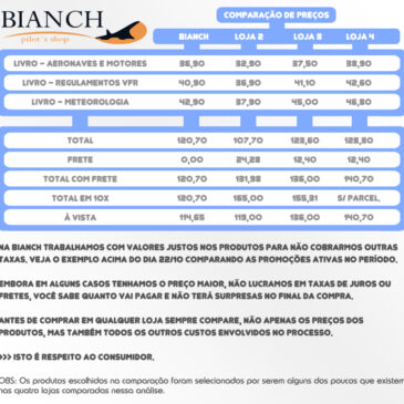 Frete grátis, 10X ou 10% – Aproveite com agilidade!