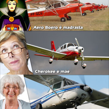 Definição da dificuldade das aeronaves do PP