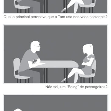 Speed dating