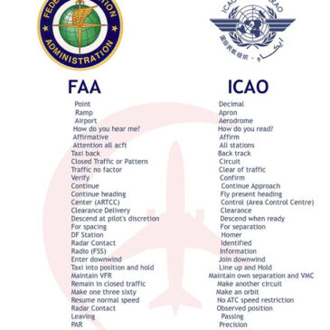 Diferenças entre FAA e ICAO