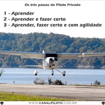 Os três passos do Piloto Privado