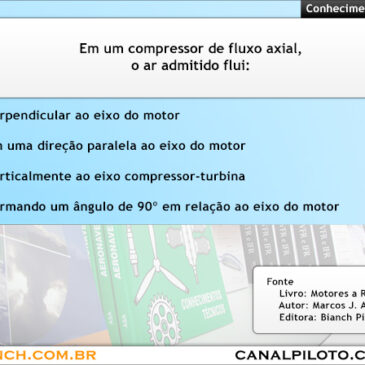 Simulados da Bianch – Questão 178 – CT