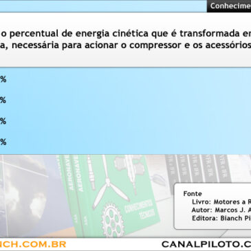 Simulados da Bianch – Questão 189 – CT