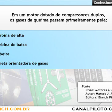 Simulados da Bianch – Questão 191 – CT