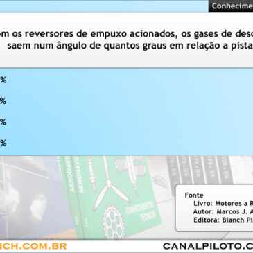 Simulados da Bianch – Questão 198 – CT