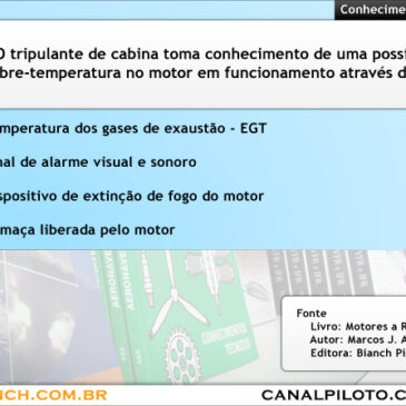 Simulados da Bianch – Questão 214 – CT