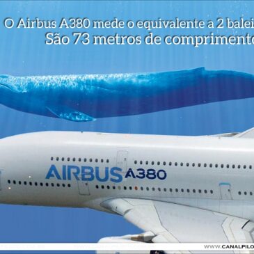Curiosidades CP –  A380